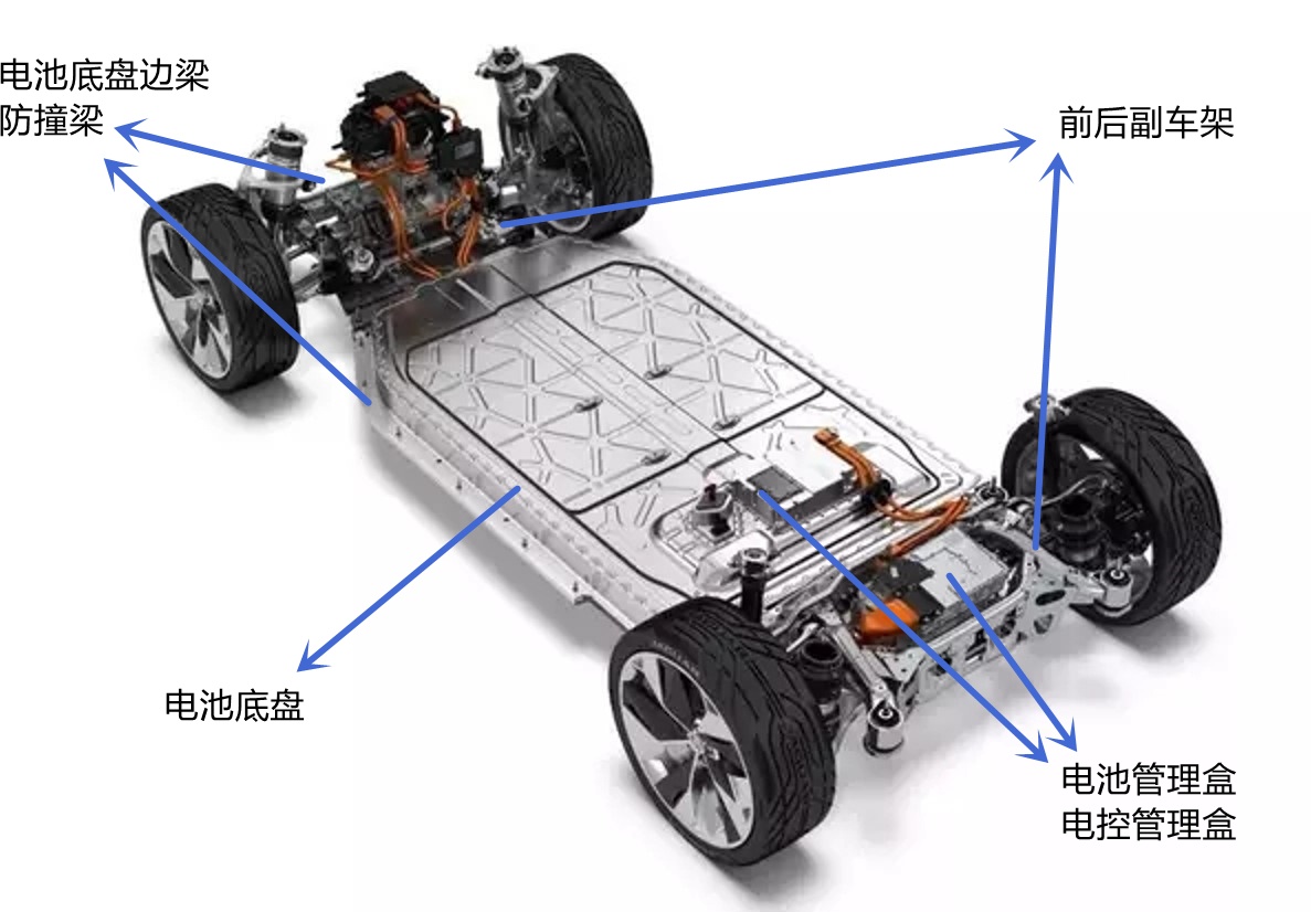 中国·388vip太阳集团(Macau)有限公司-官方网站